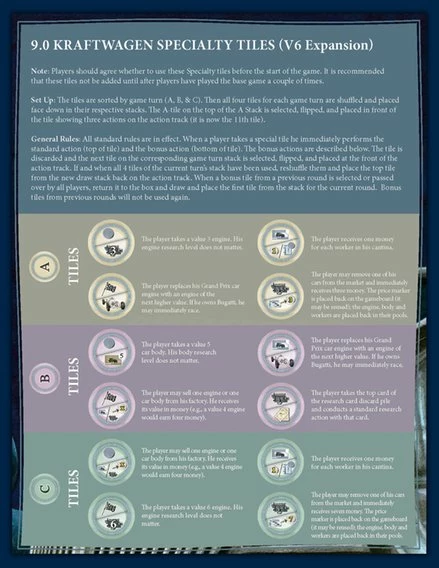 ADC Blackfire Entertainment GmbH Kraftwagen: Upgrade Kit 3 ADC Blackfire Entertainment GmbH Kraftwagen: Upgrade Kit