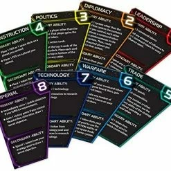 Fantasy Flight Games Board Games Twilight Imperium (Fourth Edition)