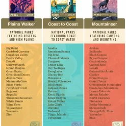 Keymaster Games PARKS Memories: Coast To Coast