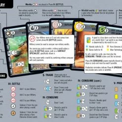 Rio Grande Games Race For The Galaxy (Revised 2nd Edition) 8 Rio Grande Games Race For The Galaxy (Revised 2nd Edition)