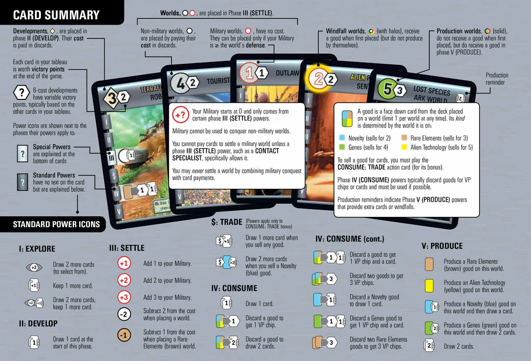 Rio Grande Games Race For The Galaxy (Revised 2nd Edition) 5 Rio Grande Games Race For The Galaxy (Revised 2nd Edition)