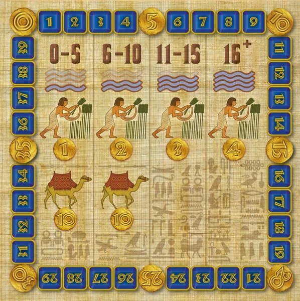 Matagot Amun-Re: The Card Game Card Games 4 Matagot Amun-Re: The Card Game Card Games