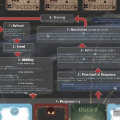 Dragon Dawn Productions Gray Eminence Board Games