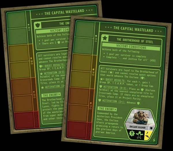 Fantasy Flight Games Fallout: Atomic Bonds 5 Fantasy Flight Games Fallout: Atomic Bonds