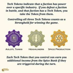 Gale Force 9 Dune: Ixians & Tleilaxu Board Games