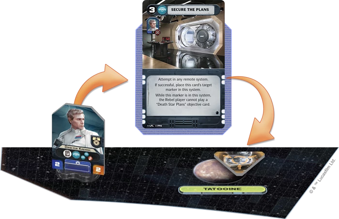 Fantasy Flight Games Star Wars Rebellion: Rise Of The Empire Expansion 5 Fantasy Flight Games Star Wars Rebellion: Rise Of The Empire Expansion